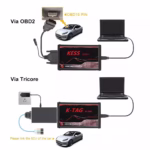 KESS V2 + KTAG EU комплект за чип тунинг - снимка 2