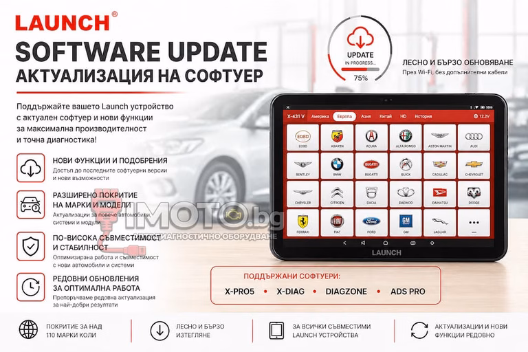 Launch ThinkDiag Diagzone лиценз - Launch Активиране/Обновяване/Ъпдейти X431 Easydiag, Thinkdiag, Golo…