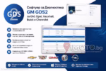 OP-COM 2020 USB V2 за Opel - Софтуер за Диагностика GM GDS2 за GM, Opel, Vauxhall, Buick и Chevrolet