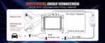 BMW ENET Ethernet кабел за F и G серии - снимка 1